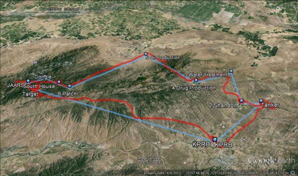 Route